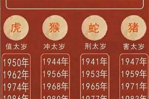 1974 年生肖|1974属什么生肖？解读1974年出生人的属相